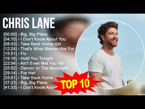 C.h.r.i.s L.a.n.e Greatest Hits ~ Top 100 Artists To Listen in 2023