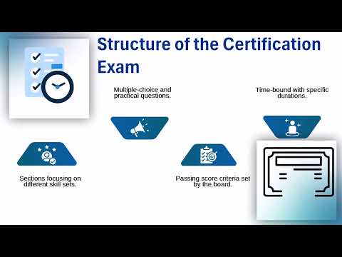 How do I get a Workday Certification? | Workday Training Guide | Workday Tutorial for Beginners