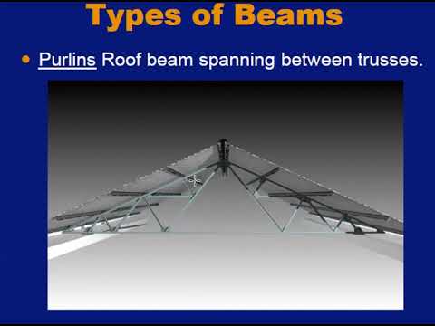 Steel Structures Beam Design   01