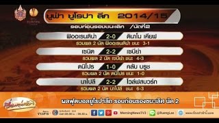 เรื่องเล่าเช้านี้   ผลฟุตบอลยูโรปาลีก รอบก่อนรองชนะเลิศ นัด 2  (24 เม.ย.58)