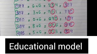Digit pattern analysis