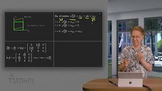 MMV36 Shear waves