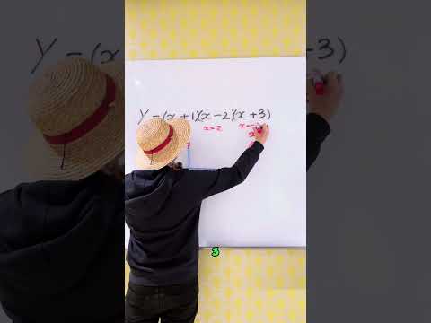 Your Introduction To A-Level Graphs