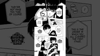 Blue Lock Character Rankings: Meguru Bachira #bluelock #bluelockedits #bluelockanime