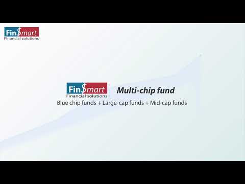 Marketing FINSMART Mutual Funds Policy specifications Explanatory video