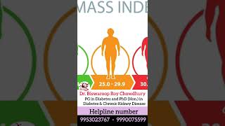 ज्यादा खाने से मोटापा जल्दी घटेगा || Dr Biswaroop Roy Chowdhury