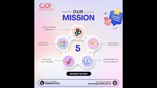 🚀 Unleashing the Power of Digital: Guide O Buzz's Mission to Transform Businesses