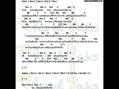 ตีคอร์ดเพลงขอโทษที่ลืมบ่ได้ พีสะเดิด@ฟ้าใสคนสวย