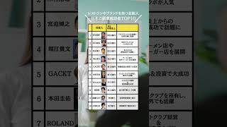 日本のリアル副業成功者たち！？↓#仕事 #転職 #退職 #お金の勉強 #お金の知識