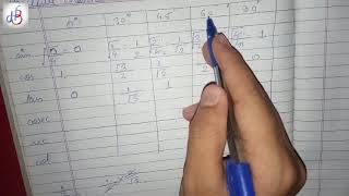 Class10|Maths|Chapter-8|Exercise8.2| Trigonometric Table| Introduction of exercise 8.2