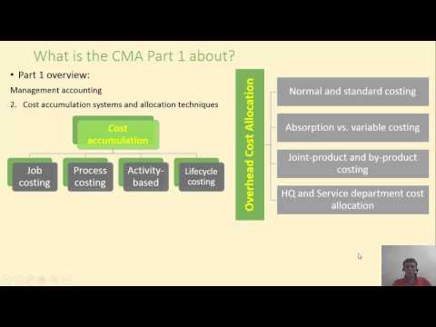 Overview of Management Accounting  - Certified Management Accountant (CMA) Video 3