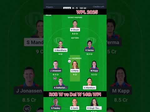 WPL 2025 | DEL-W vs RCB-W Match Prediction | Dc Women vs Blr Women Match Prediction | #dcwvsrcbw