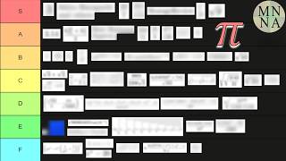 The Pi Approximation Tier List: The Sequel Nobody Asked For