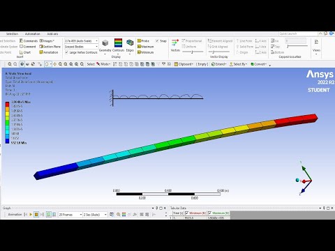 SFD and BMD of a Cantilever Beam Uniformly Distributed Load in Ansys| Static Structural Tutorial -03