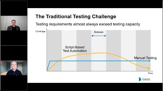 How to Solve the 3 Biggest SAP Testing Challenges with Robotic Test Automation