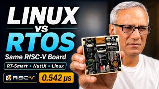 I Ran Linux, RT-Smart and NuttX on the Same RISC-V Board