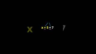 What is Algebra? | Basic Concept Explained for Beginners | Class 6–10 Maths