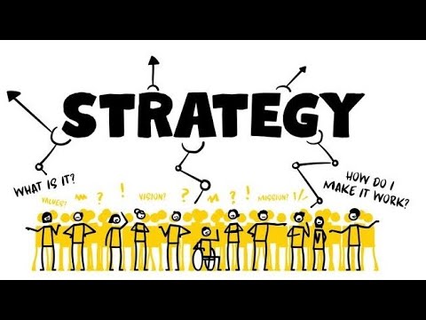 Backlog Covering Strategy