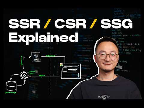 System Design Essentials: Rendering Strategies (SSR/CSR/SSG)