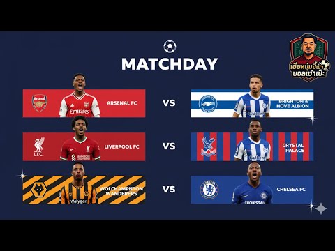 วิเคราะห์บอล วันที่ 29 ต.ค. 2568 3 คู่เด็ดคืนนี้ห้ามพลาด!