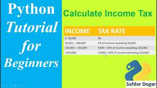 How to Calculate Income Tax using Python | Income Tax Calculator using Python | Python Tutorial