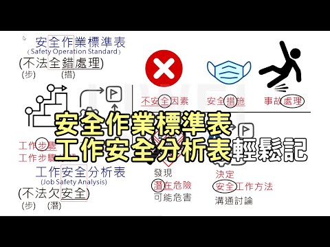 安全作業標準表&工作安全分析表輕鬆記｜liwei職安圖像記憶筆記