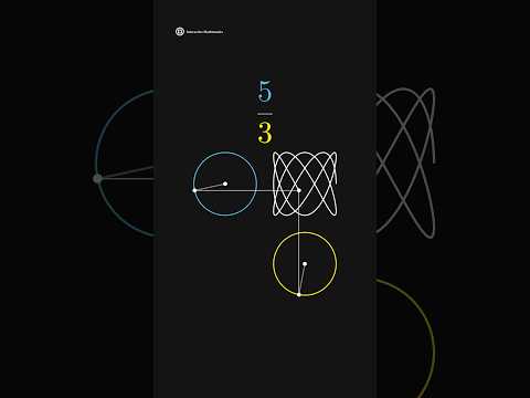 Lissajous curves #math #mathematics