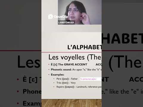 GRAVE ACCENT IN FRENCH - è - used in a sentence! how do you say you love your dad in french? #french