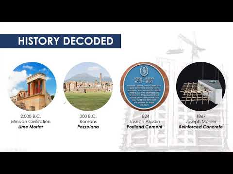 Topic 1: Concepts in Concrete