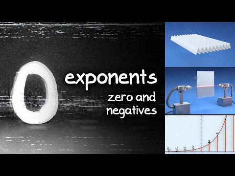Exponents: Zero and Negatives