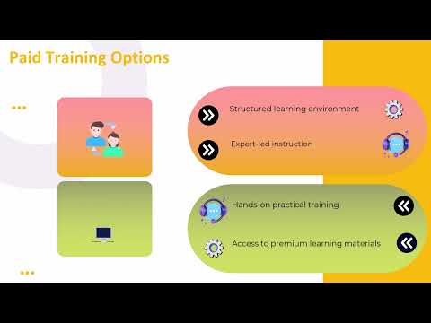 Dell Boomi Certification Cost India 💰 | Dell Boomi Training Guide 📚