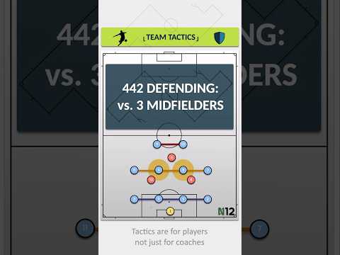 Defend 3 opposition midfielders with just 2 of your own: Stand between players!