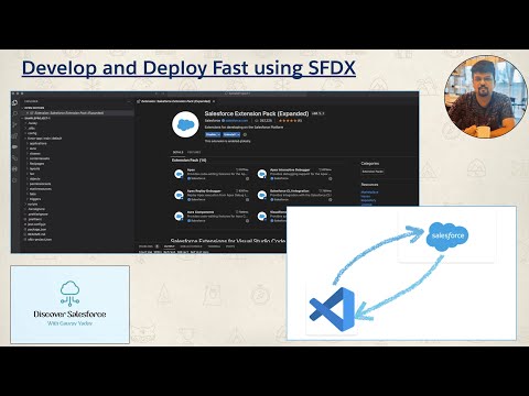 Develop and Deploy Fast using SFDX (Salesforce CLI) - Trailblazer Community Session
