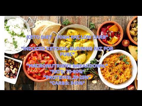 5 Ingredient Keto Recipes
