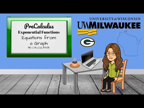 Exponential Functions   Equations from a Graph   No Calculator