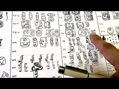 Writing ‘NAMOR’ in Maya Script