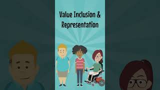 Mindfulness Videos for the Classroom #mindfulness #mindfullearning #motivation #classroom #animation