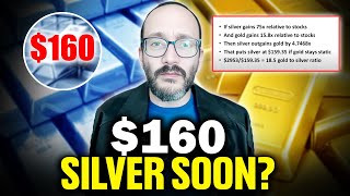 Silver's About to SHOCK Us All! Rafi Farber Drops BOMBSHELL Predictions for Gold & Silver Prices