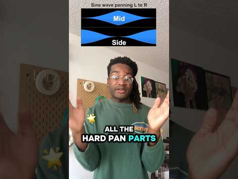 What is MID/SIDE in Audio? (M/S) 🎧