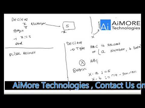PL SQL Data-Type Tutorial by AiMORE Technologies