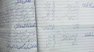 AIOU course no 357 Q no 5 , 6 & 7.