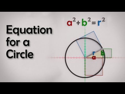 Equation for a Circle