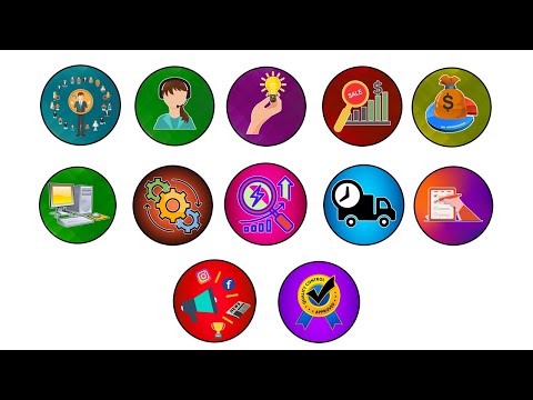 Every Level of Departments in a Company Explained in 9 Minutes