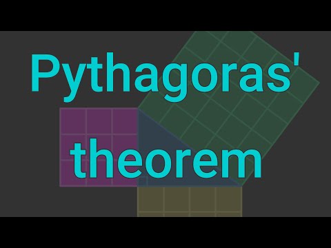 Pythagoras theorem
