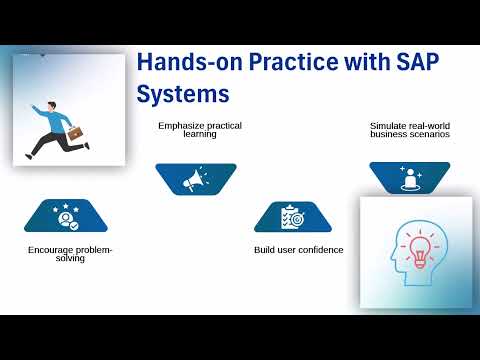 SAP Training Plan | SAP Training Overview | Tutorial on SAP