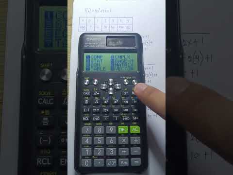 F(x) TABLE FUNCTION | CALCULATOR TECHNIQUE