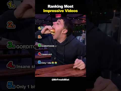 Ranking Most Impressive Videos