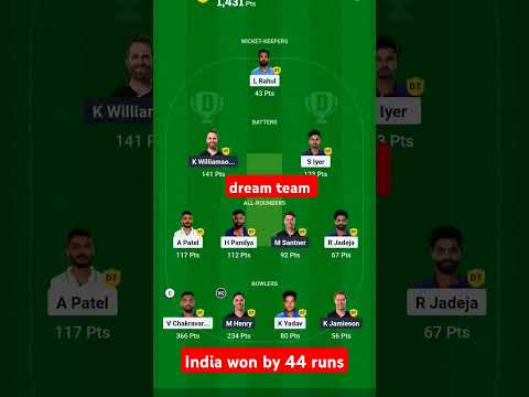 Dream11 Winning Team 🏆 || Ind vs NZ #indvsnz #dream11team