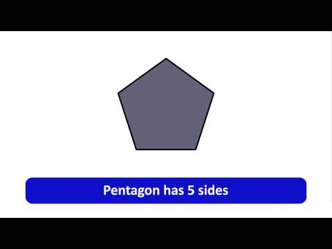 GCSE Higher Maths Geometry 3 - Polygons