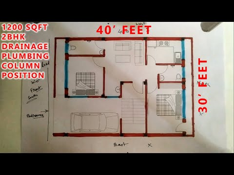 30 x 40 FEET HOUSE PLAN | 30 X 40 GHAR KA NAKSHA | 1200 SQFT HOUSE PLAN | 2BHK | SOUTH FACING | PLAN